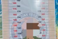 Foto: Ulangi Kesalahan, Residivis Sabu di Guntung Kembali Masuk Bui (Ist.)